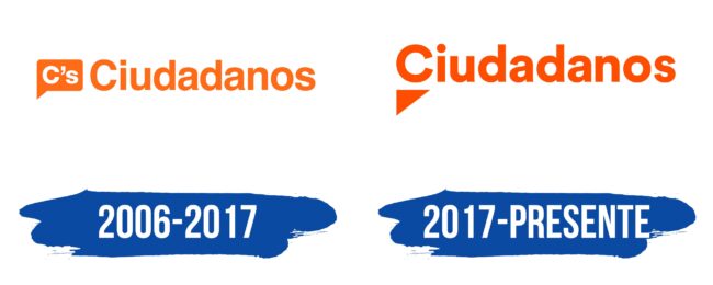 Ciudadanos Logo Historia