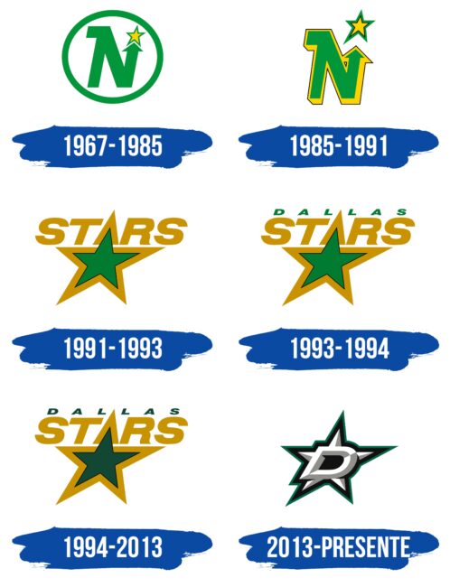 Dallas Stars Logo Historia