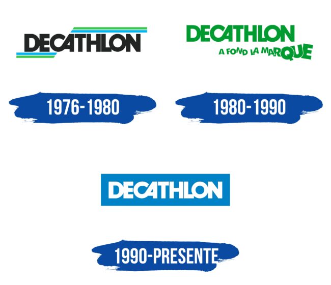 Decathlon Logo Historia