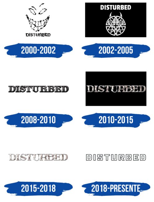 Disturbed Logo Historia