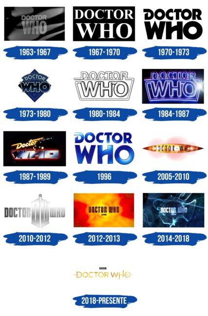 Doctor Who Logo Historia