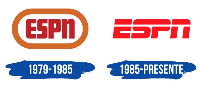 ESPN Logo Historia