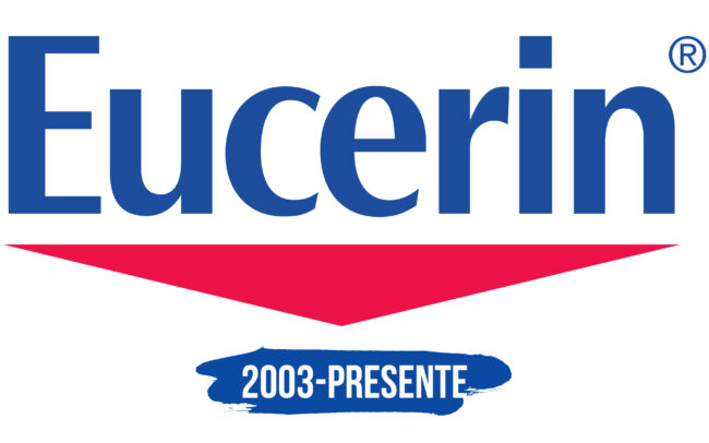 Eucerin Logo Historia