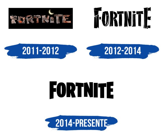 Fortnite Logo Historia