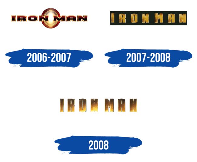 Iron Man Logo Historia