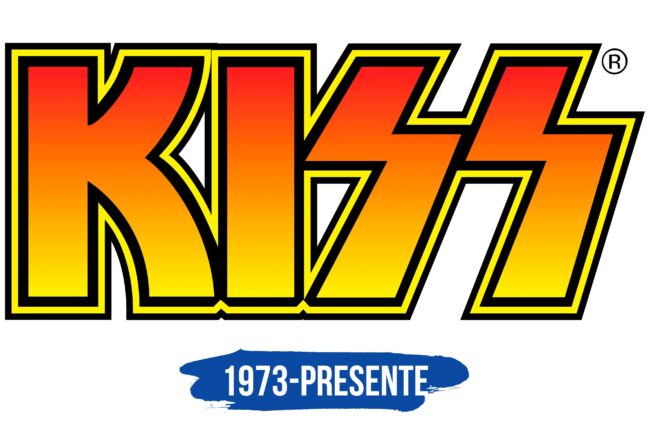 KISS Logo Historia