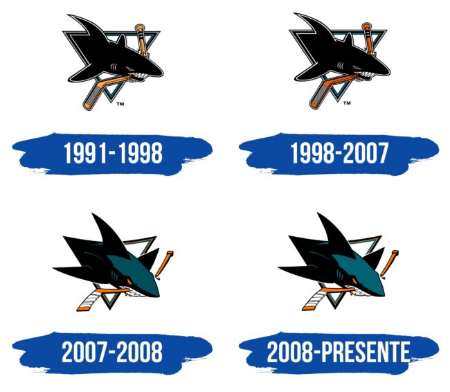 San Jose Sharks Logo Historia
