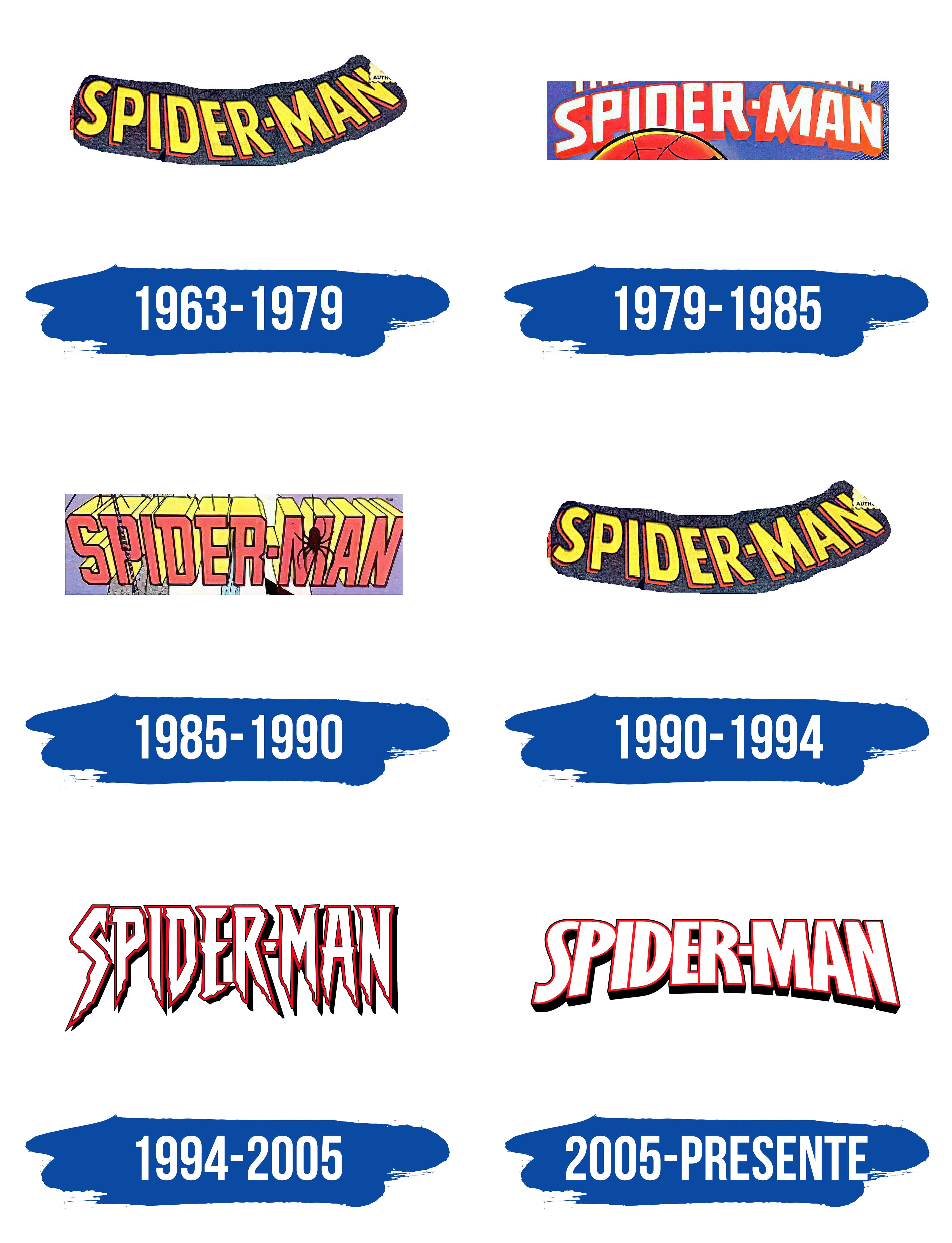 Spiderman Logo y símbolo, significado, historia, PNG, marca