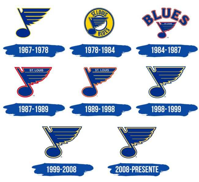 St. Louis Blues Logo Historia