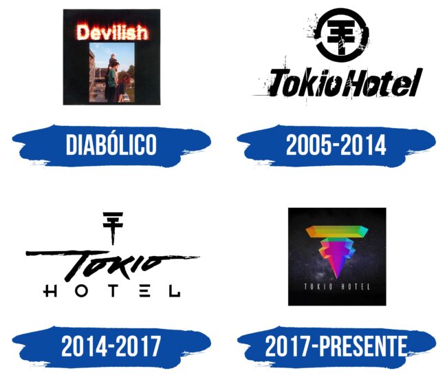 Tokio Hotel Logo Historia
