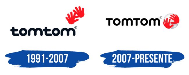 TomTom Logo Historia