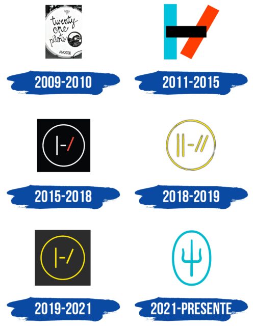 Twenty One Pilots Logo Historia