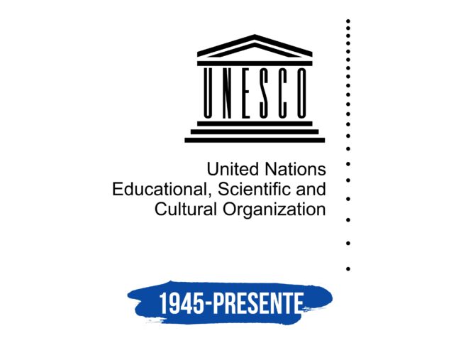 UNESCO Logo Historia