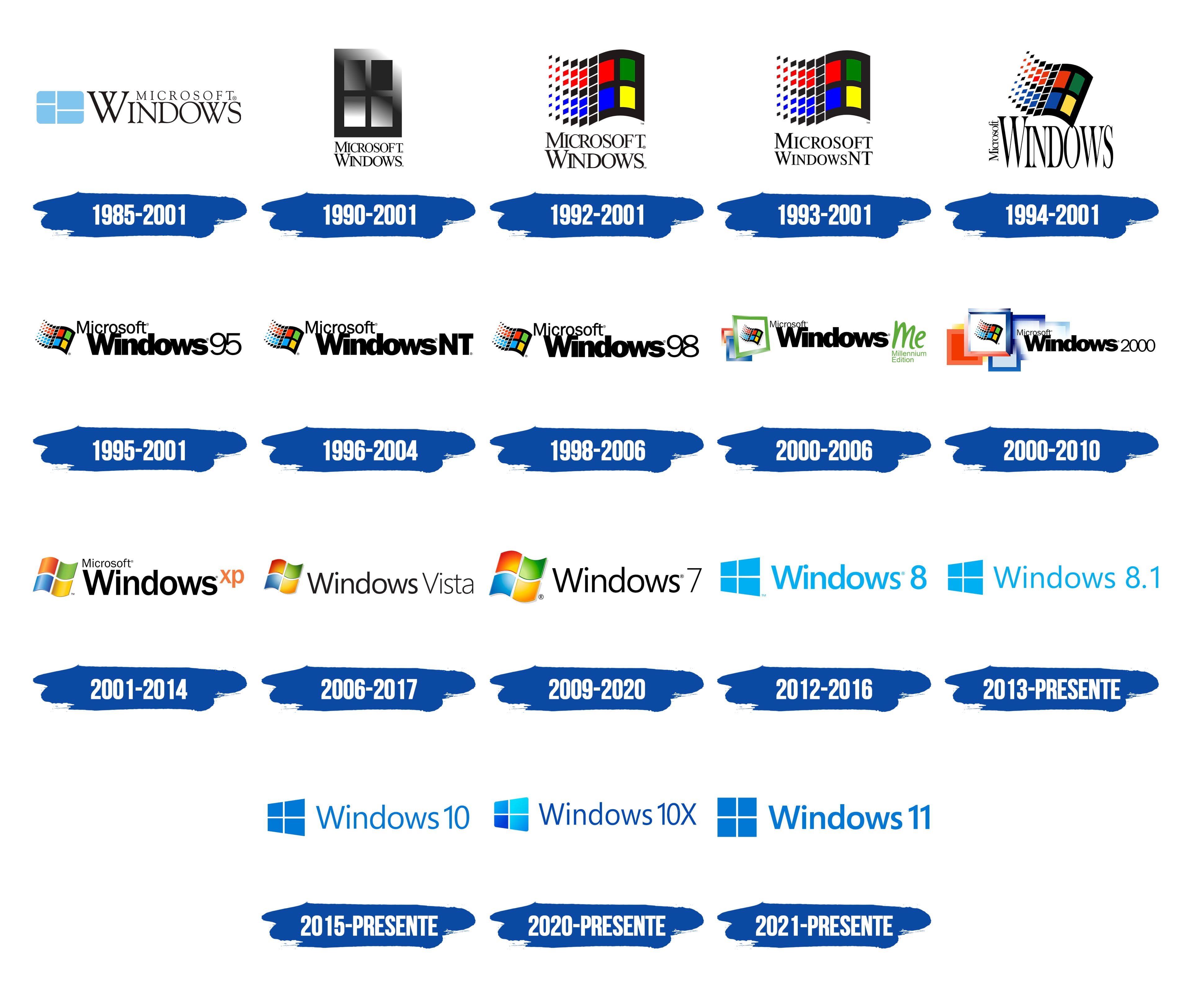 Windows Logo Y Símbolo Significado Historia Png Marca