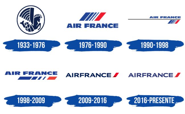 Air France Logo Historia
