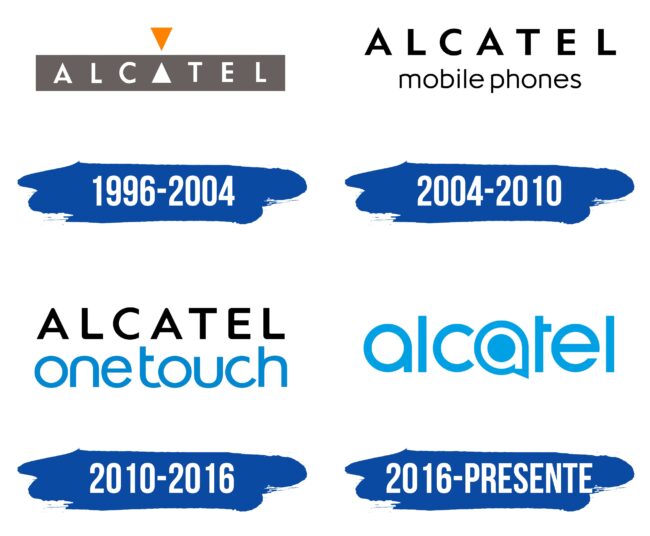 Alcatel Logo Historia