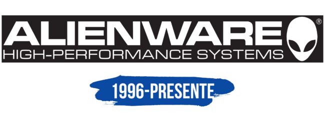 Alienware Logo Historia