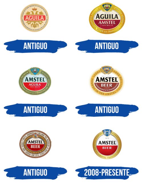Amstel Logo Historia