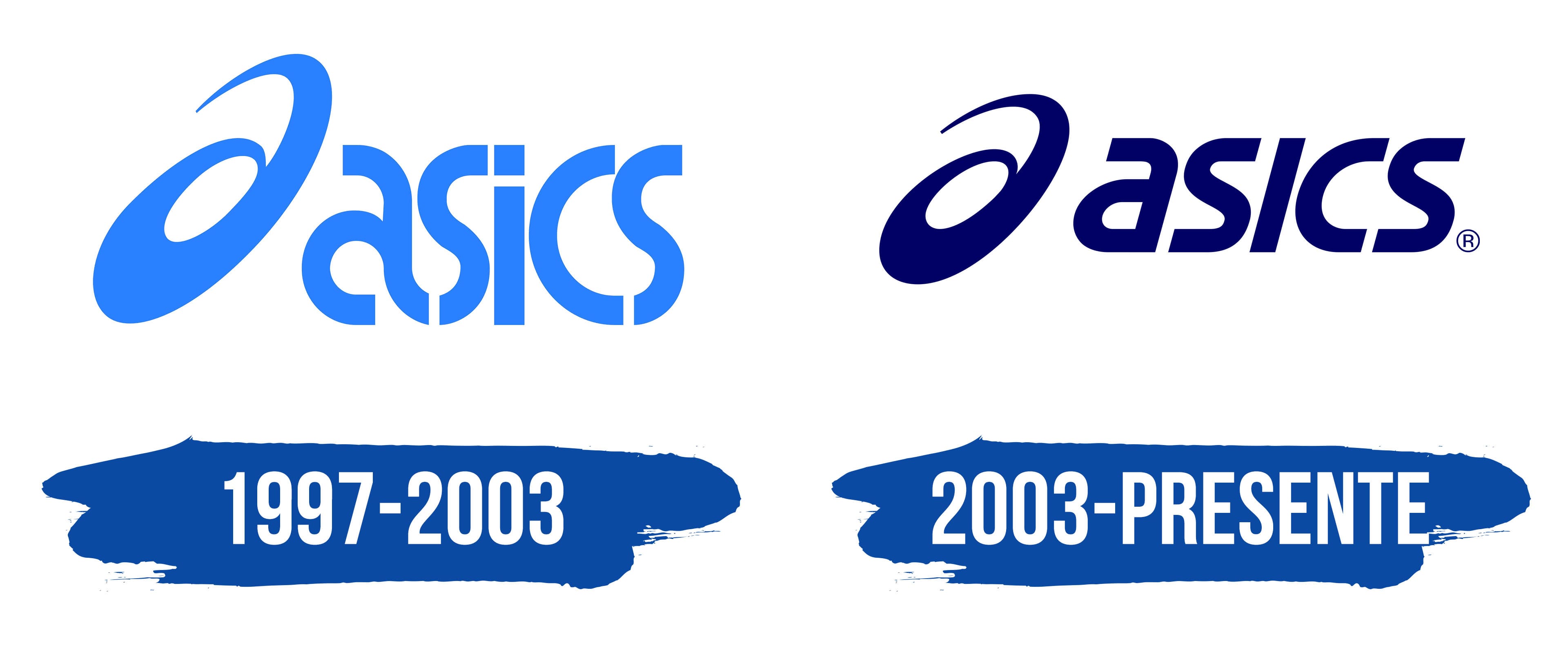 Biblioteca troncal Intervenir ir de compras Asics Logo y símbolo, significado, historia, PNG, marca