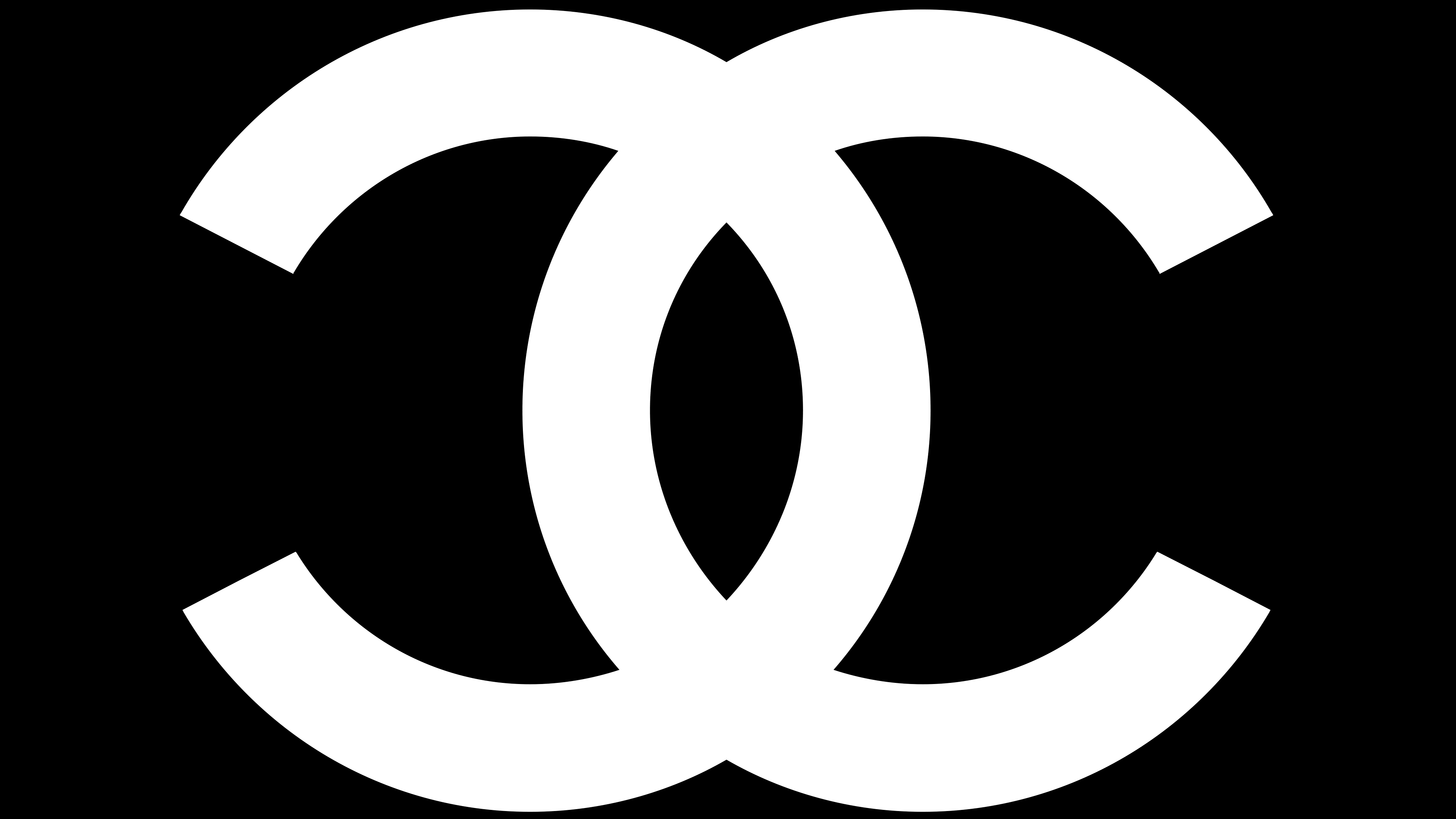 Chanel Logo y símbolo, significado, historia, PNG, marca