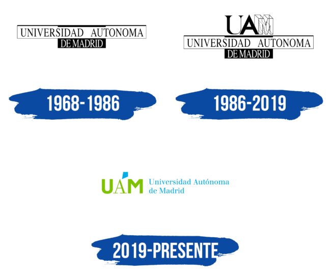 UAM Logo Historia