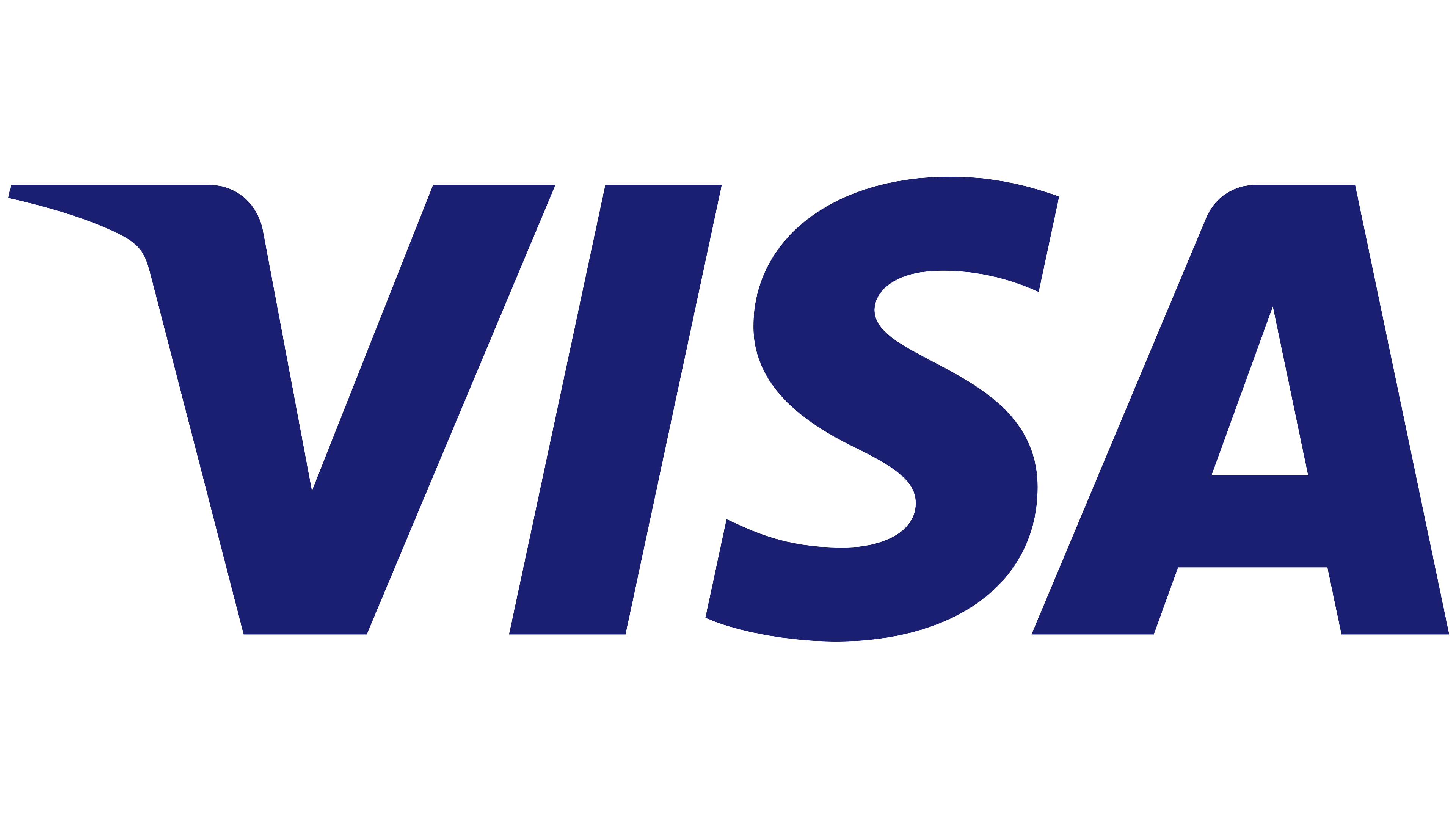 Visa Logo | LOGOS de MARCAS