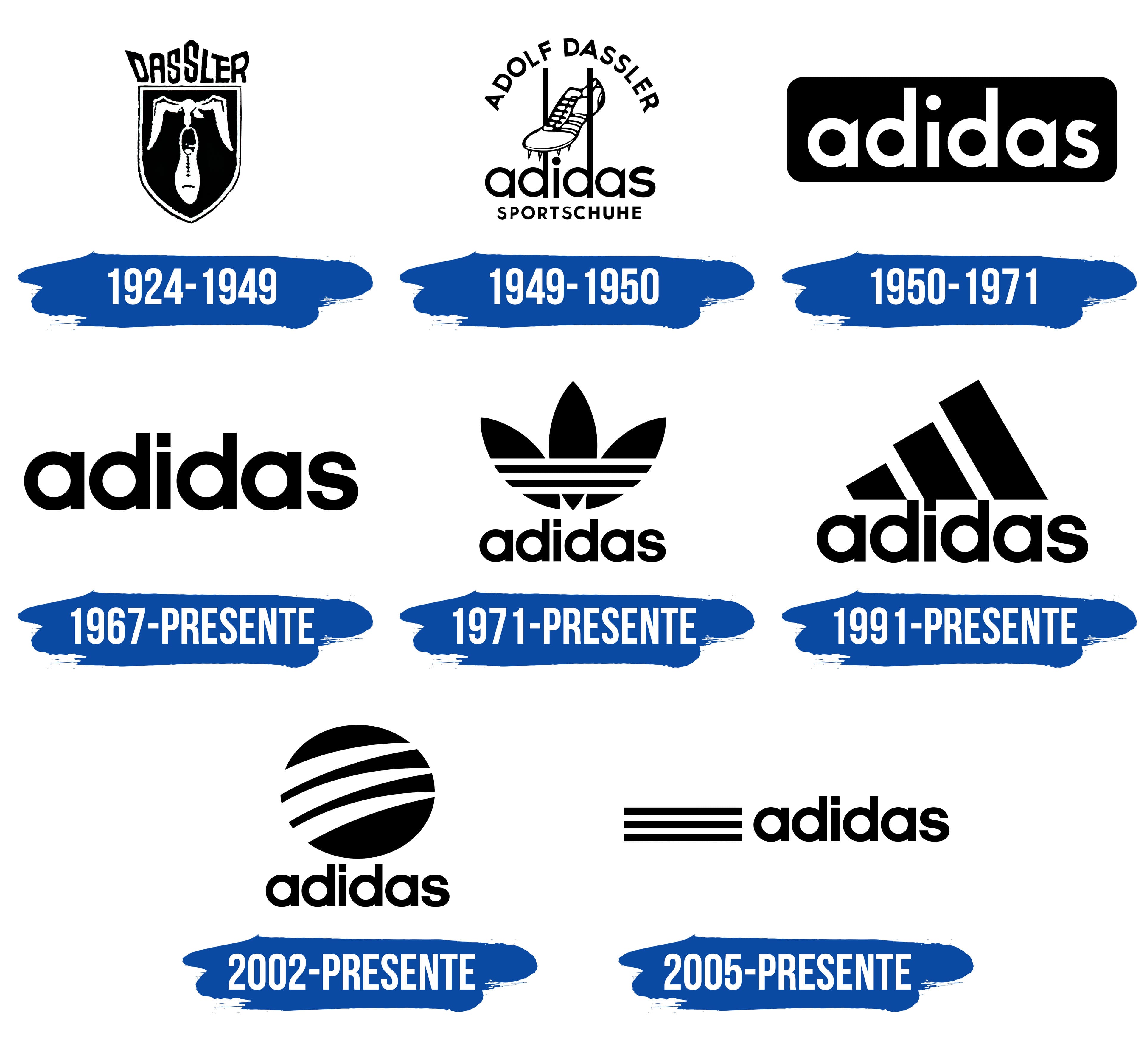 Adidas Logo y significado, PNG, marca