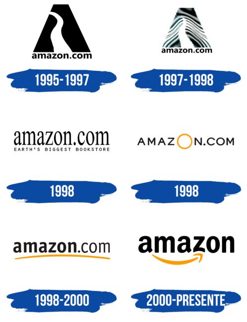 Amazon Logo Historia