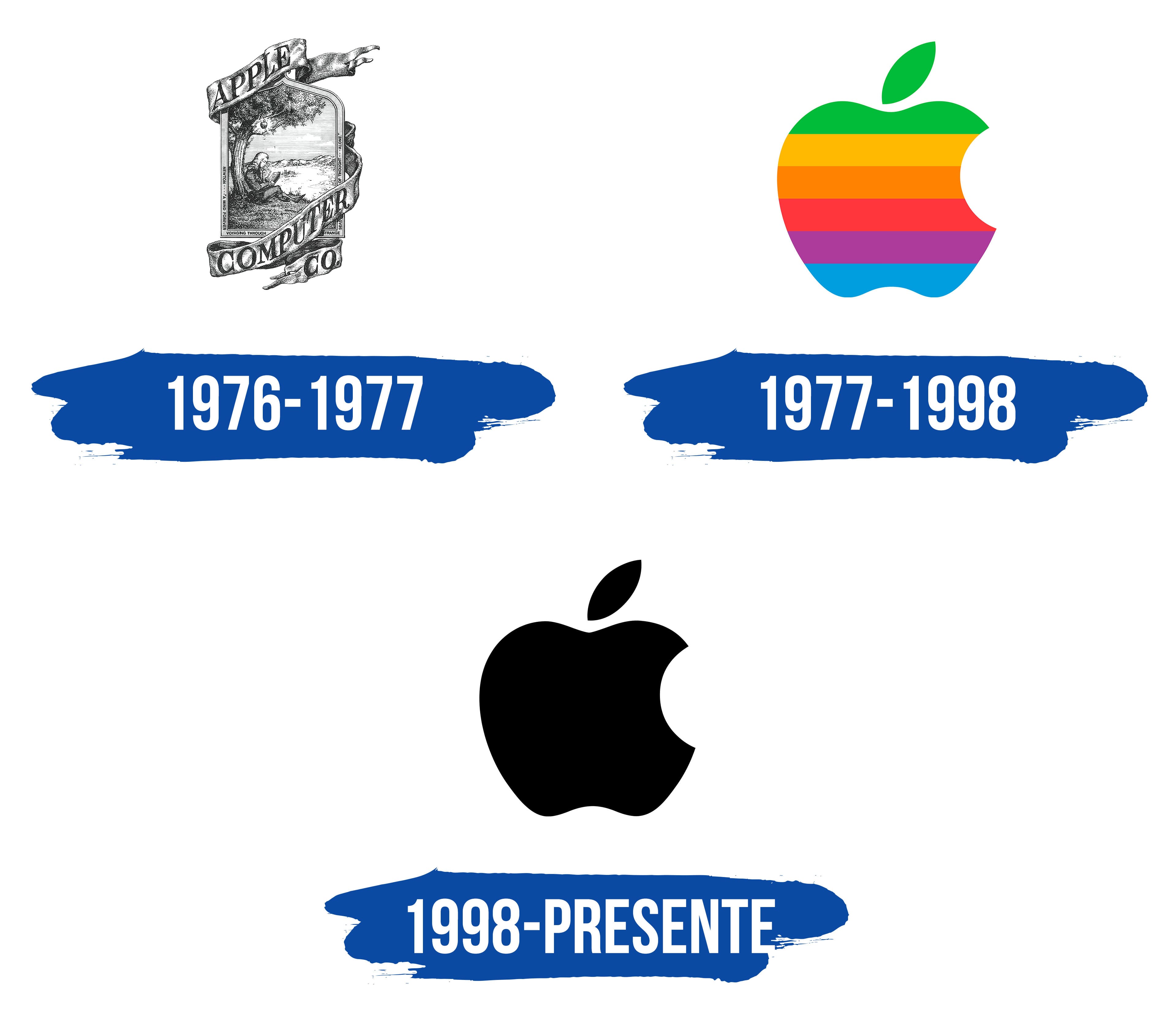 El top 100 imagen historia de el logo de apple - Abzlocal.mx