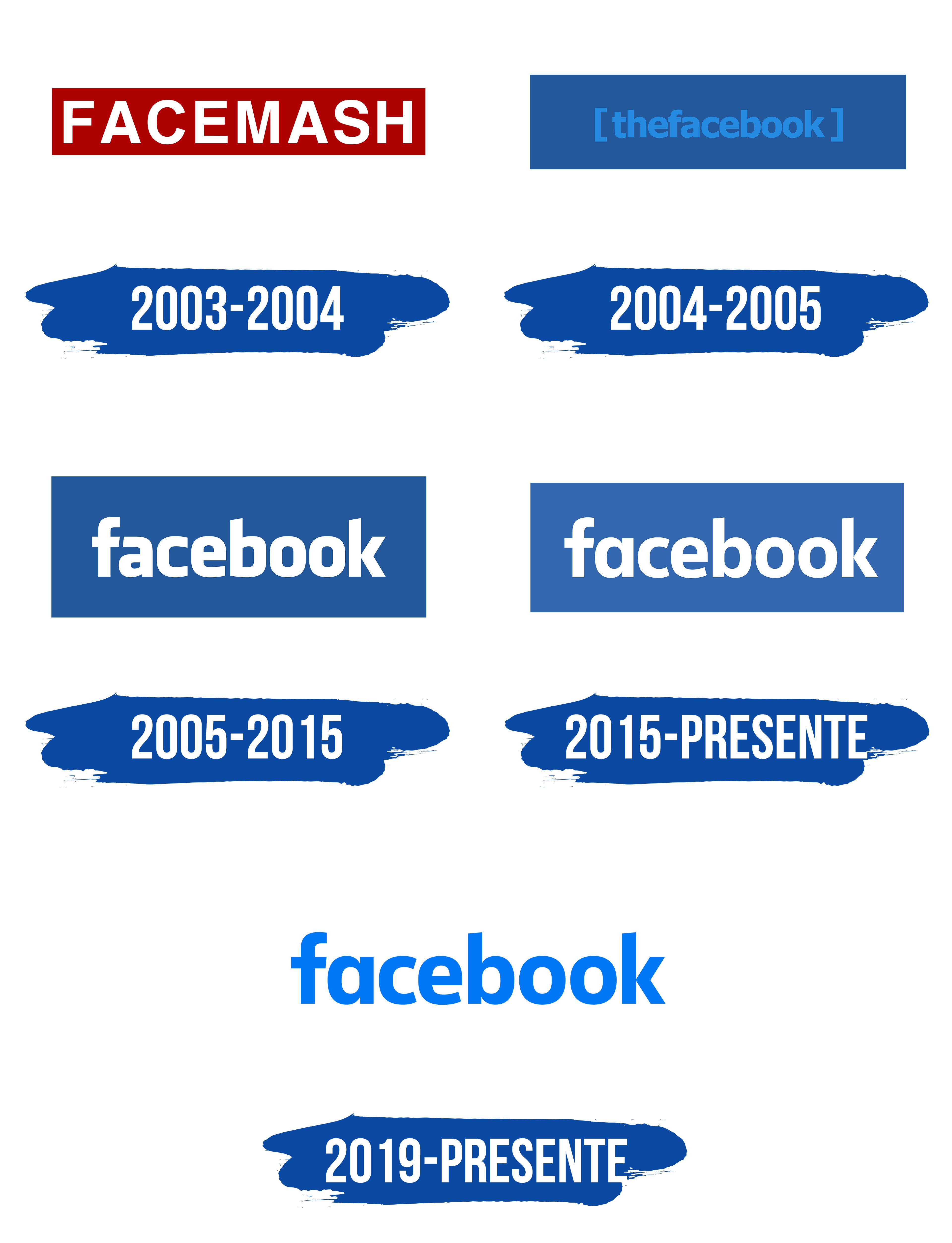 Facebook Logo y símbolo, significado, historia, PNG, marca