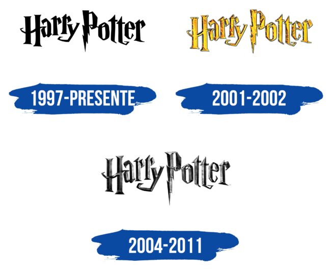 Harry Potter Logo Historia