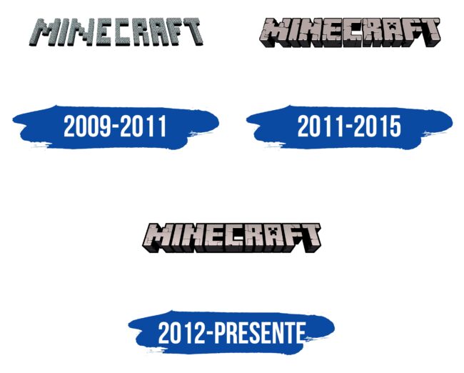 Minecraft Logo Historia