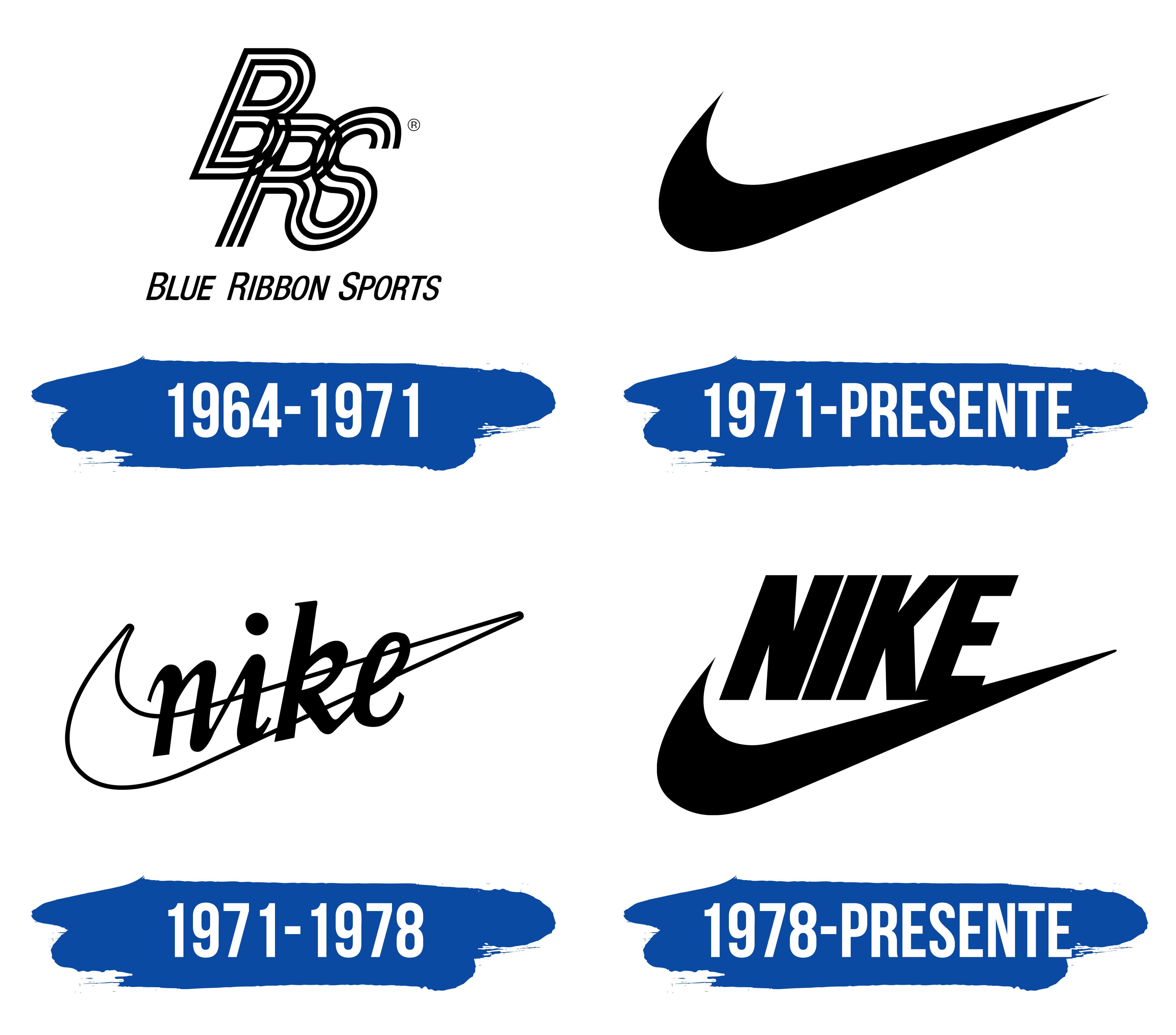Nike Logo símbolo, historia, marca