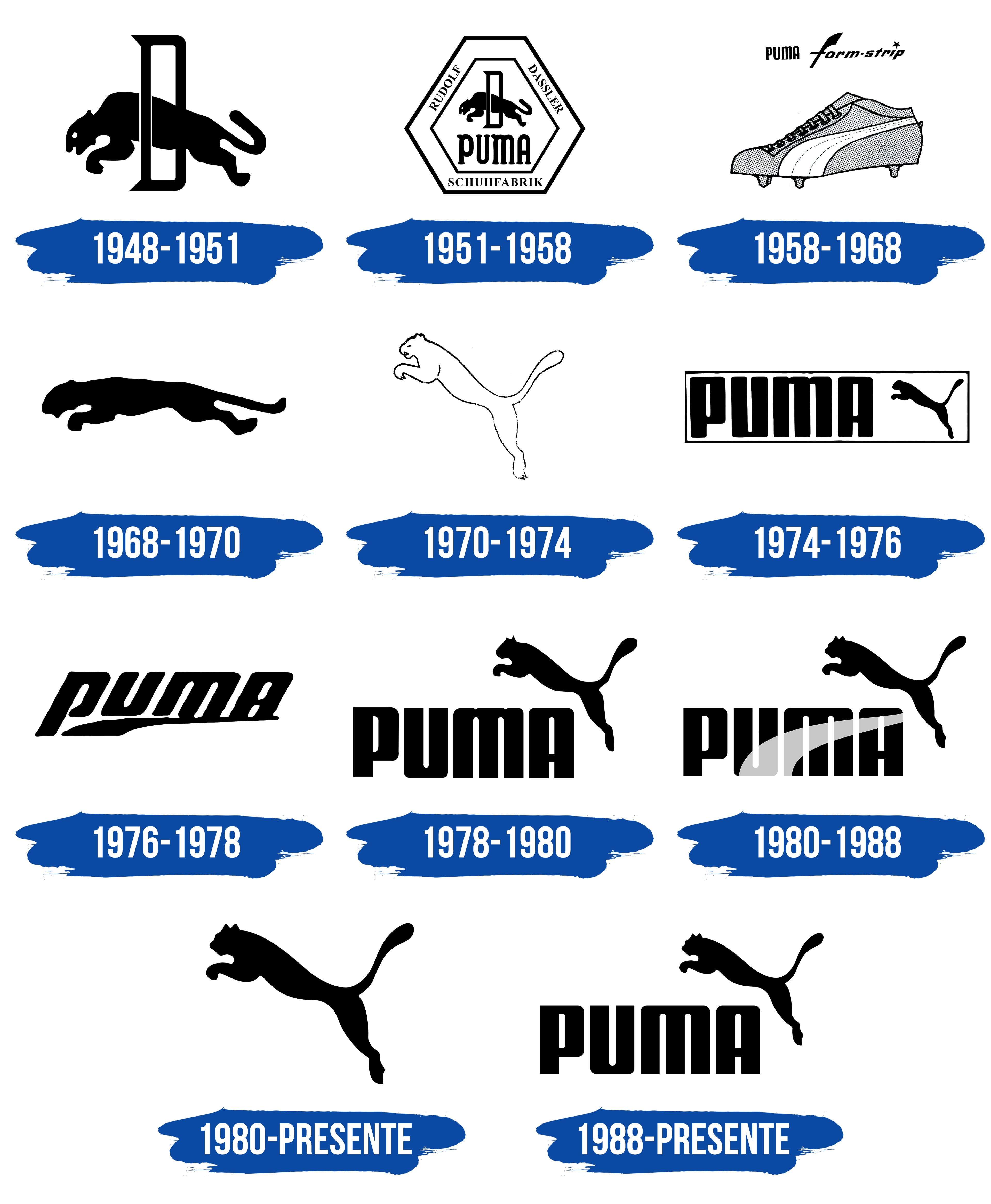 Puma Logo símbolo, significado, historia,