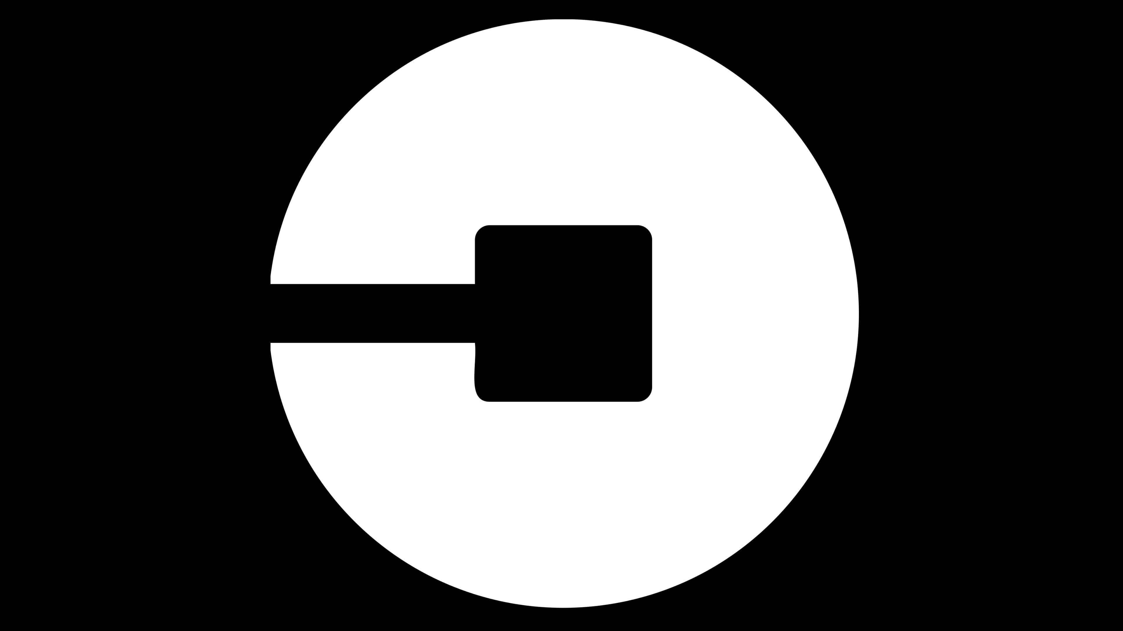 Uber Logo y símbolo, significado, historia, PNG, marca
