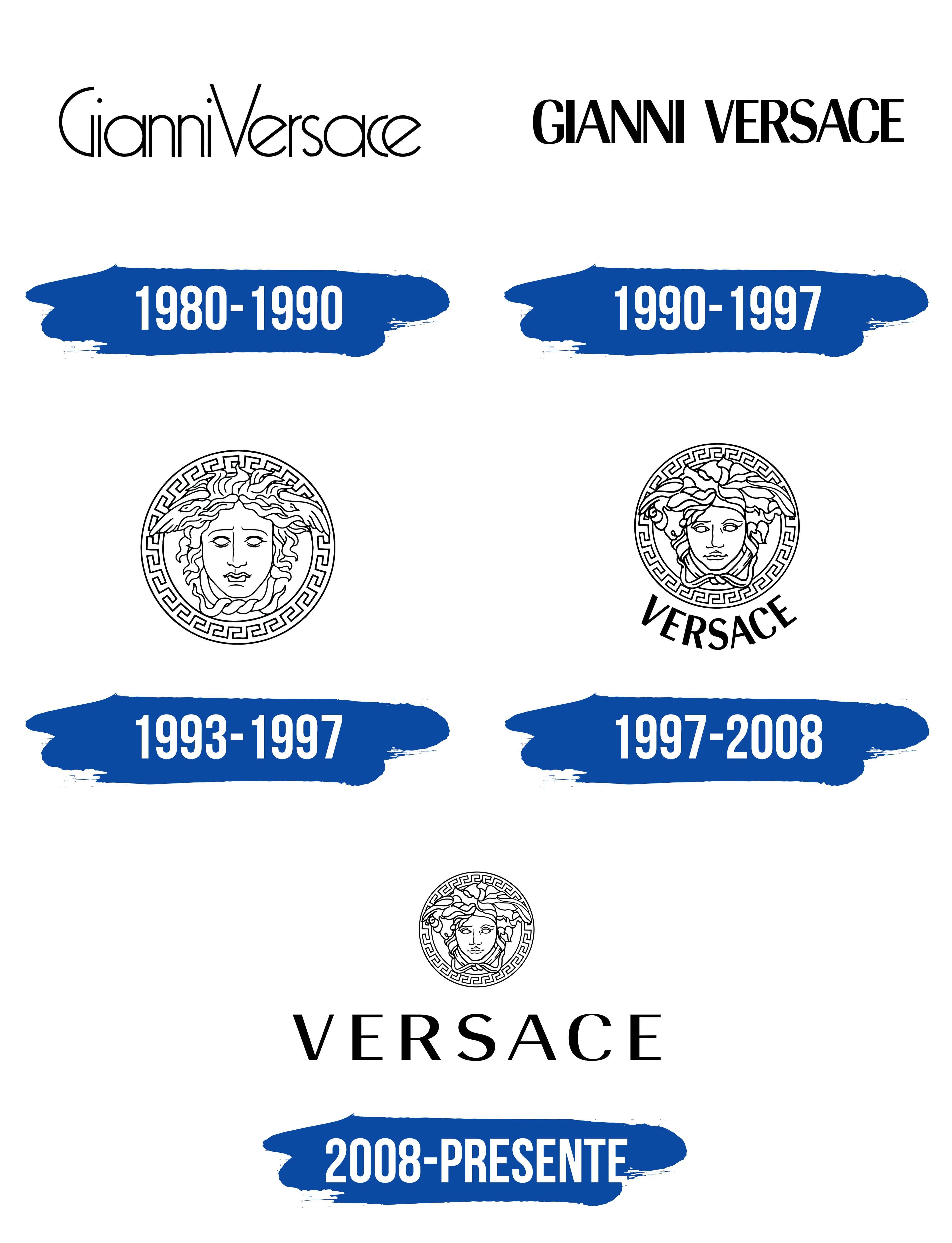 Versace Logo y símbolo, significado, historia, PNG, marca