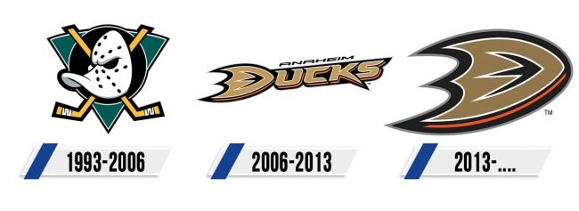 Anaheim Ducks Logo Historia Anaheim Ducks Logo Historia