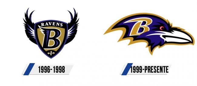 Baltimore Ravens Logo Historia Baltimore Ravens Logo Historia