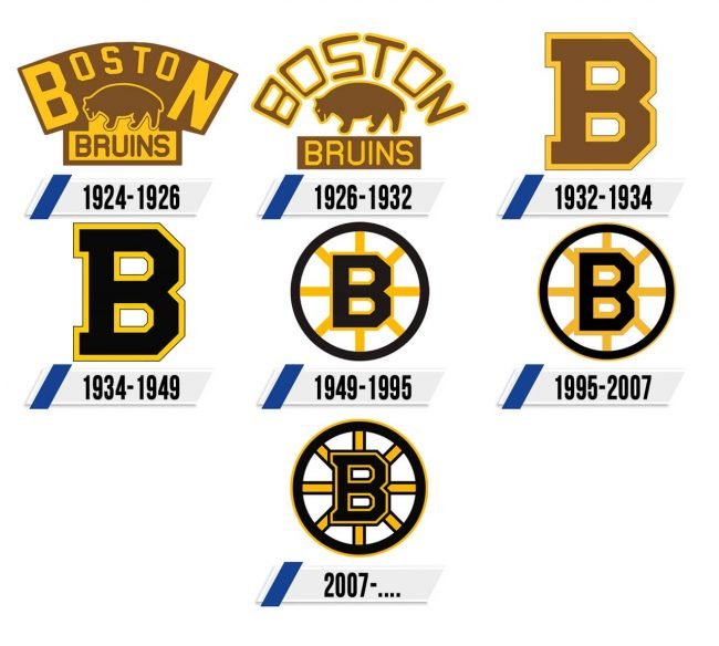 Boston Bruins Logo Historia Boston Bruins Logo Historia