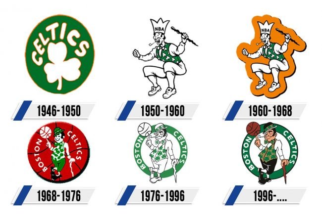 Boston Celtics Logo Historia Boston Celtics Logo Historia