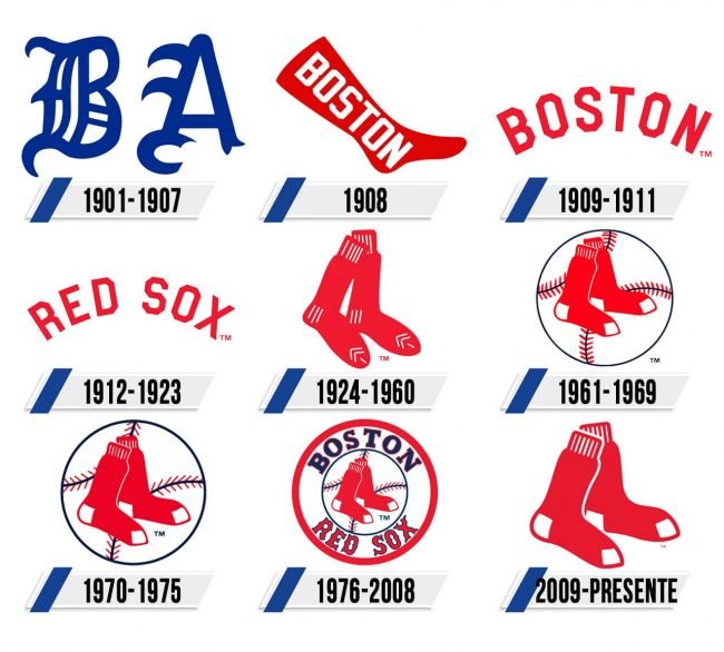 Boston Red Sox Logo Historia Boston Red Sox Logo Historia