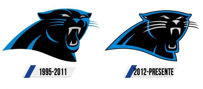 Carolina Panthers Logo Historia Carolina Panthers Logo Historia