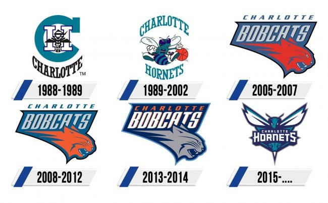 Charlotte Hornets Logo Historia Charlotte Hornets Logo Historia