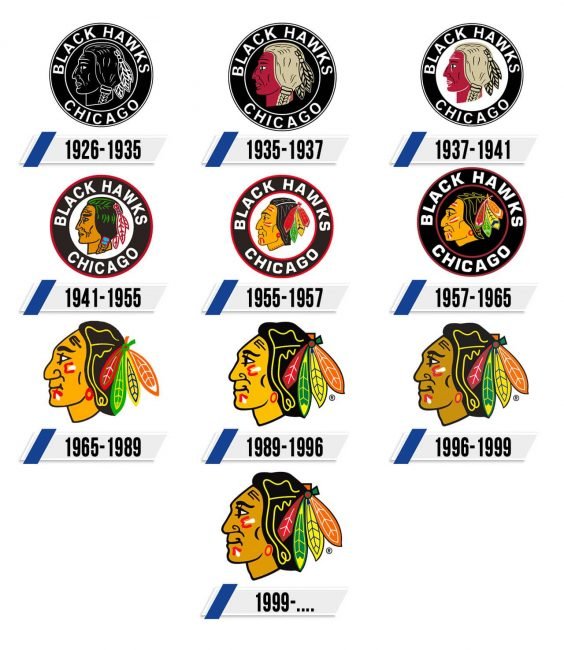 Chicago Blackhawks Logo Historia Chicago Blackhawks Logo Historia