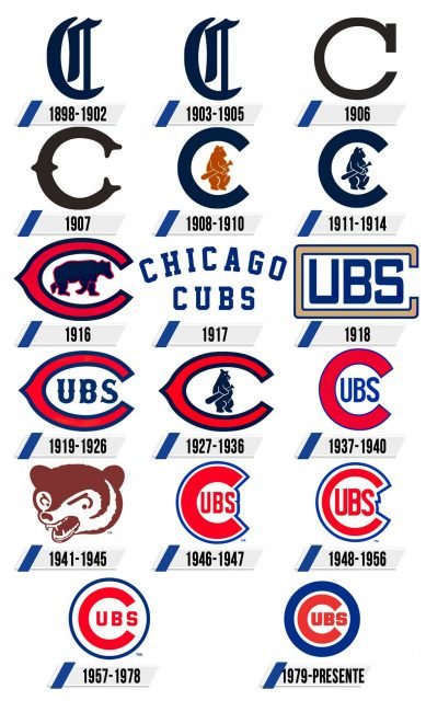 Chicago Cubs Logo Historia Chicago Cubs Logo Historia