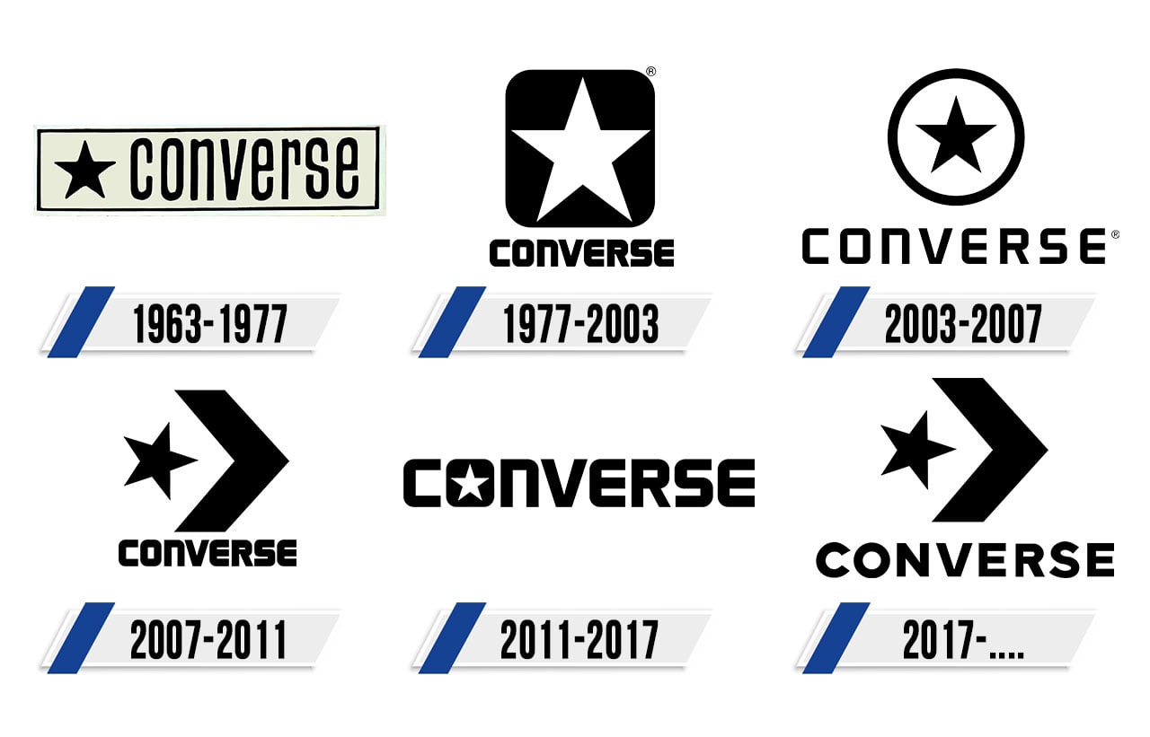 marca converse
