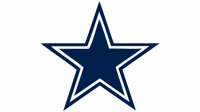 Dallas Cowboys Logotipo 1964-Presente