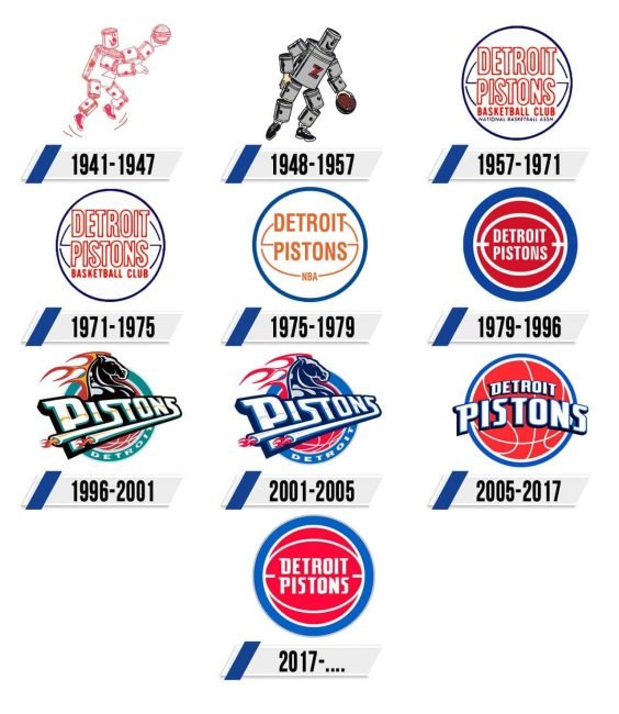 Detroit Pistons Logo Historia Detroit Pistons Logo Historia