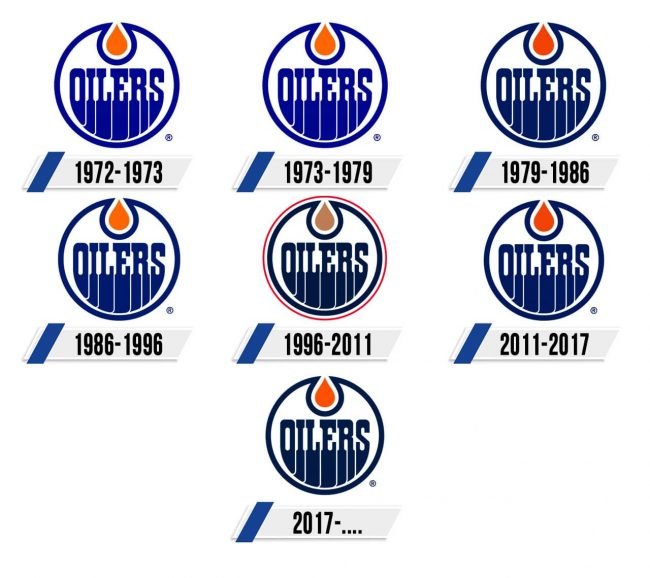 Edmonton Oilers Logo Historia Edmonton Oilers Logo Historia