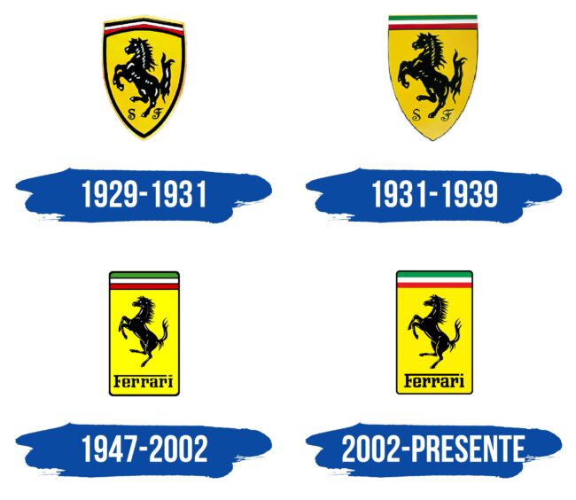 Ferrari Logo Historia